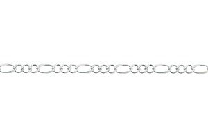 FGR UL 150 [RD-AG]