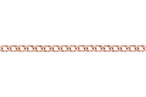 GD DPQD 100 [R]