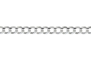 GDP PTESCN UL 310 [AG]
