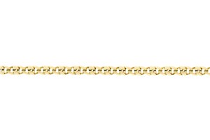 ODPP CN 150 [H-AG]